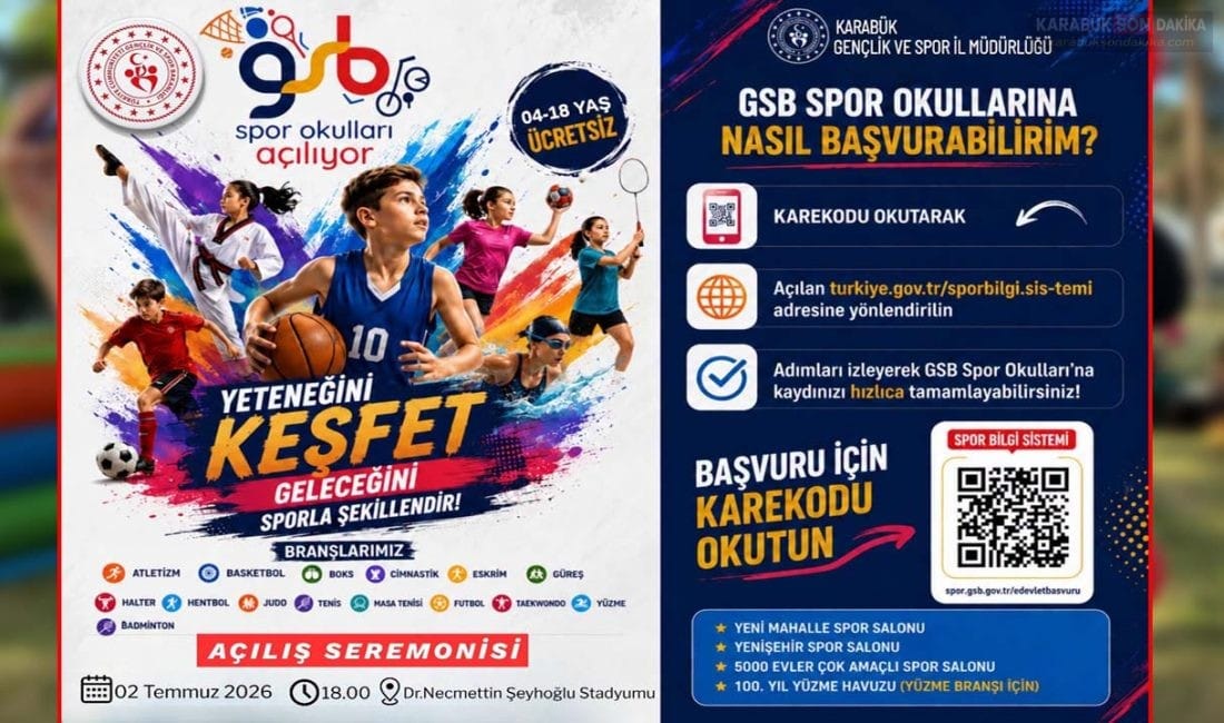 KARABÜK’TE GELECEĞİN SPORCULARI YETİŞECEK Karabük’te GSB Spor Okulları için kayıtlar başladı. 4-18 yaş arası