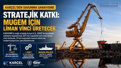 KARDEMİR’in bağlı ortaklığı Karçel A.Ş., Millî Uçak Gemisi (MUGEM) Projesi