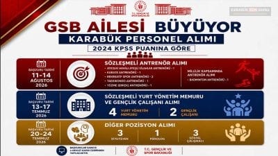 KARABÜK’TE GSB PERSONEL ALIMI BAŞLADI! BAŞVURULAR KARİYER KAPISI ÜZERİNDEN YAPILACAK Karabük Gençlik ve Spor İl Müdürlüğü, 2024 KPSS puanına göre