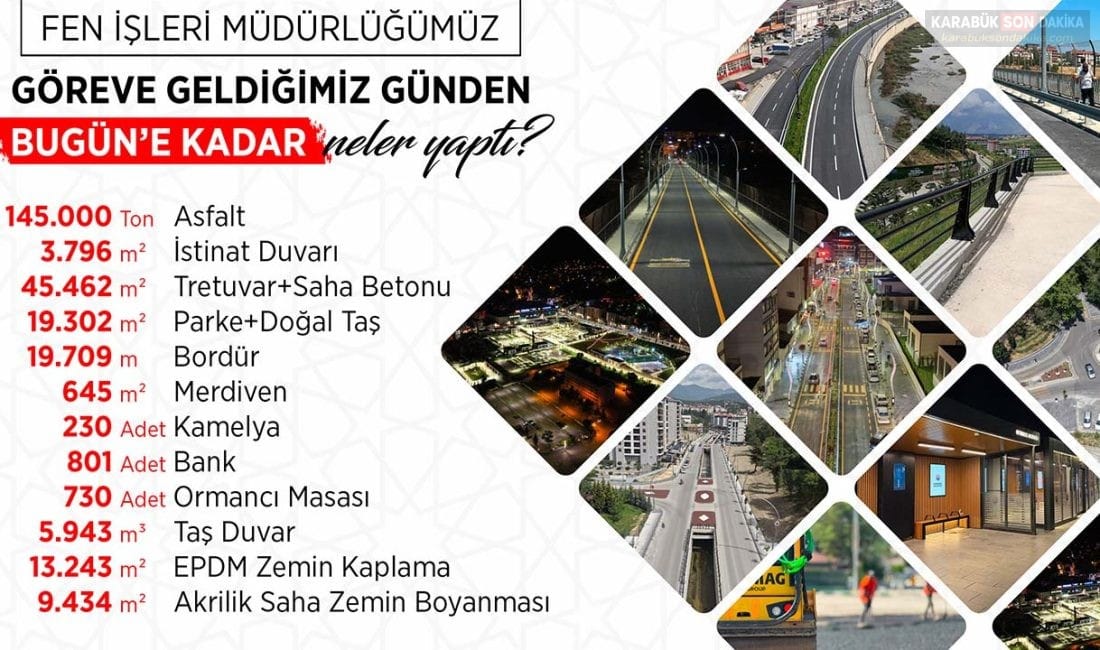 KARABÜK’TE İKİ YILDA DEV ALTYAPI VE ÜSTYAPI HAMLESİ Karabük Belediye Başkanı Özkan Çetinkaya, iki yıllık görev sürecinde Fen