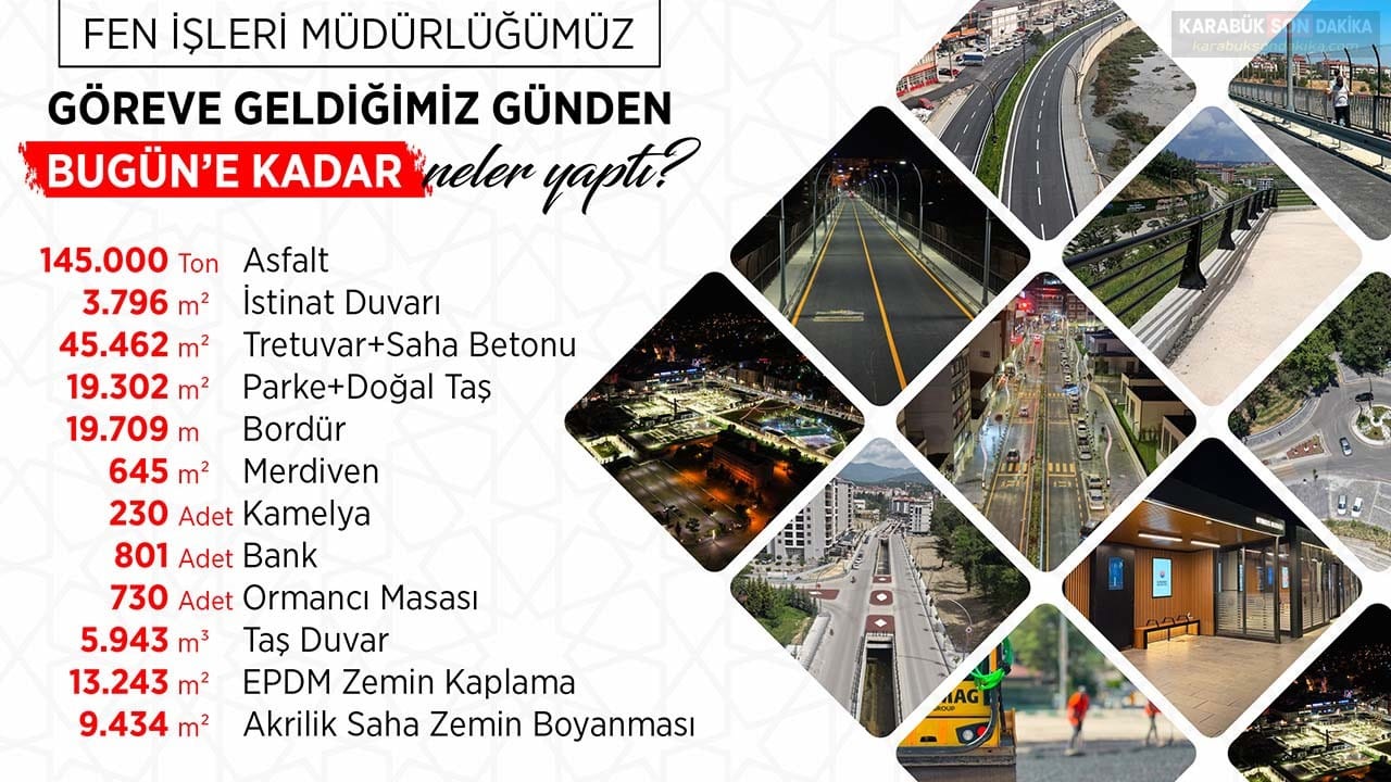 KARABÜK'TE İKİ YILDA DEV ALTYAPI VE ÜSTYAPI HAMLESİ 1 KARABÜK'TE İKİ YILDA DEV ALTYAPI VE ÜSTYAPI HAMLESİ